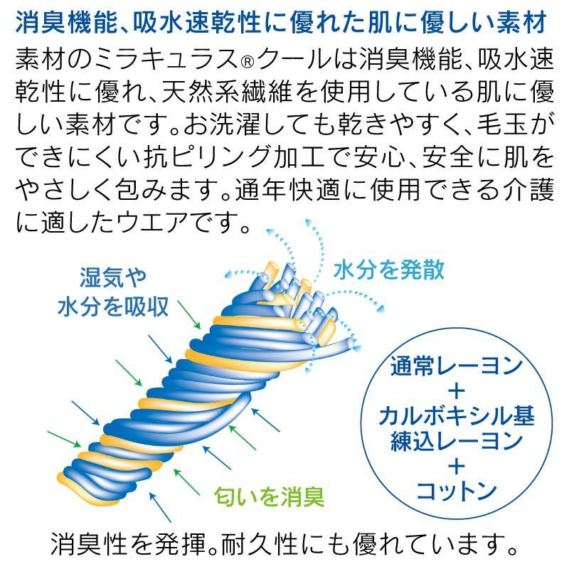 消臭機能付き介護服マナーガード(R)(男女兼用/中型犬用)