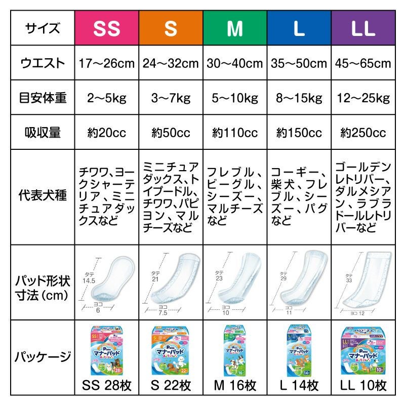 男の子 女の子用 マナーパッド Active Lサイズ 14枚 P.one 第一衛材(株