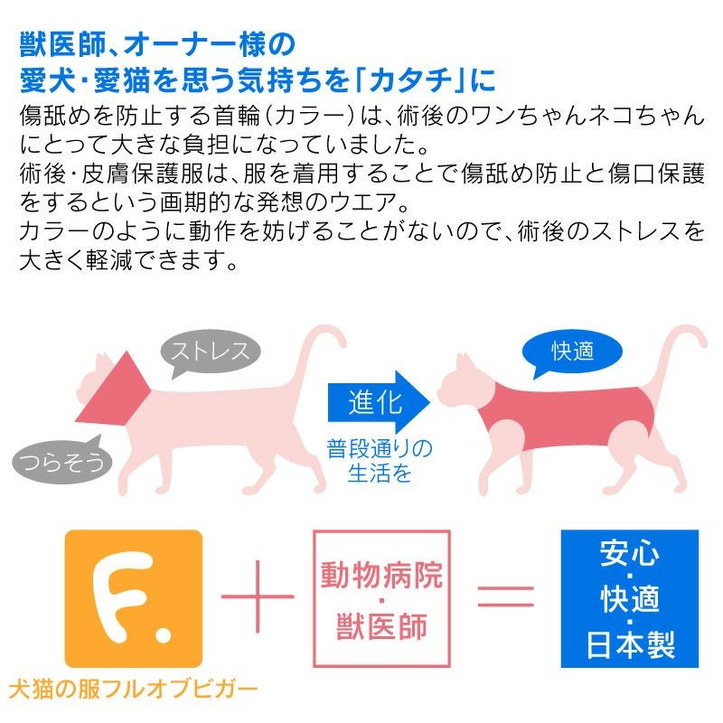 猫用抗菌・防臭機能付き皮膚保護服スキンウエア(R) (男女兼用/猫用/抗菌・防臭素材)