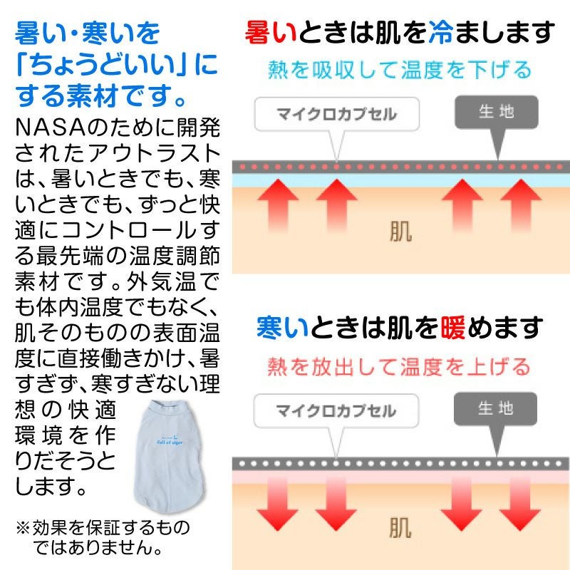 温度調整機能付きスキンウエア(R)タンク(ダックス・小型犬用)