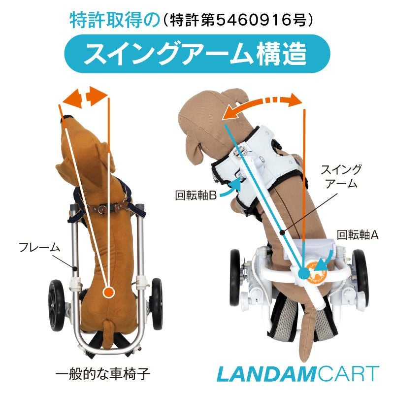 犬用車椅子 歩行器 ランダムカート